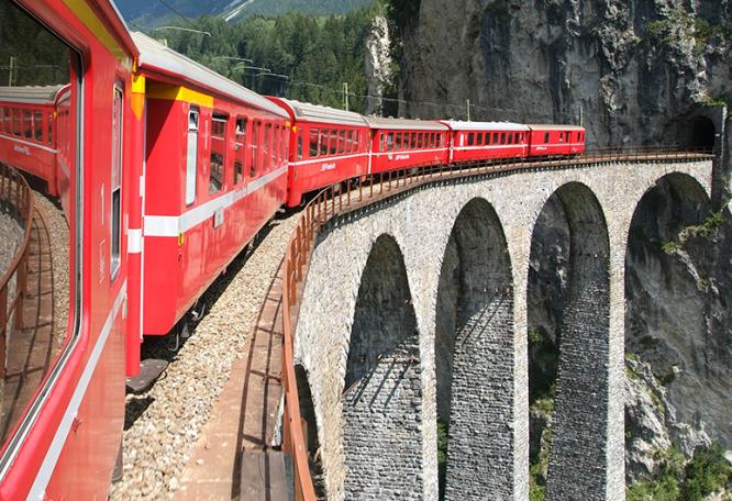 Reise in Schweiz, Bahnreisen in der Schweiz